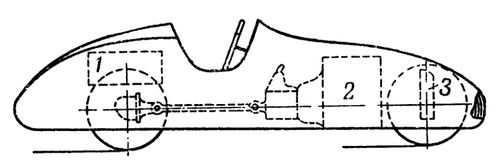 Схема гоночного автомобиля с передним расположением двигателя