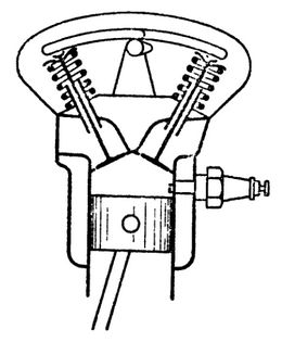 Схема распределительного механизма с двухрядным наклонным расположением клапанов и одним верхним распределительным валом