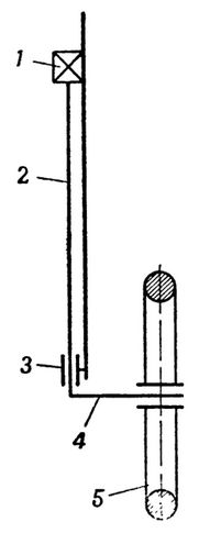 Схема стержневой подвески с продольным расположением стержней