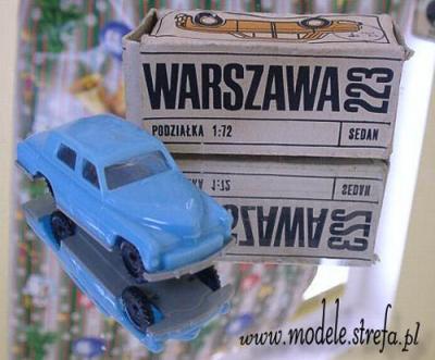 Модель Варшавы