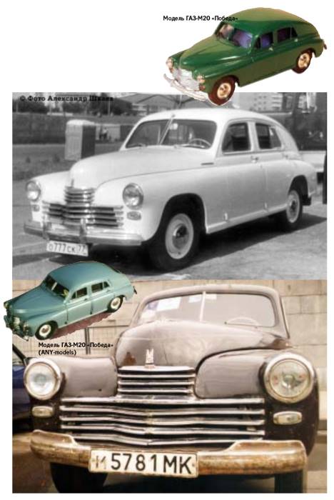 ГАЗ-М20 «Победа» и модель (ANY-models)