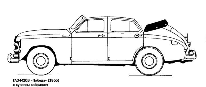 ГАЗ-М20В «Победа» (1955) с кузовом кабриолет