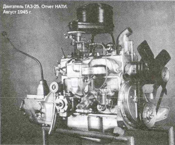 Двигатель ГАЗ-25. Отчет НАТИ. Август 1945 г.