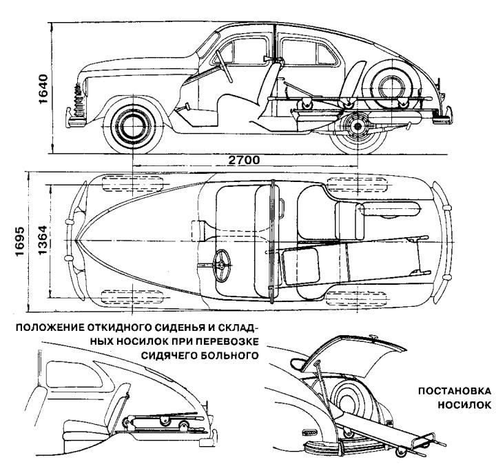 Схема санитарного автомобиля М20.